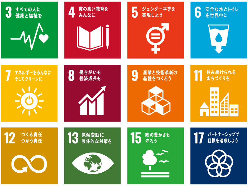 SDGsにおける12の目標達成に貢献